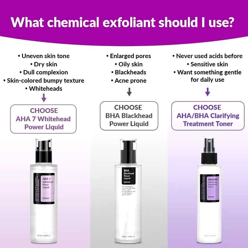 COSRX BHA BLACKHEAD POWER LIQUID 100ML COSRX BHA BLACKHEAD POWER LIQUID 100ML – Image 2